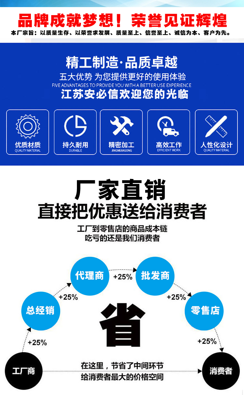 PVC快速卷帘门