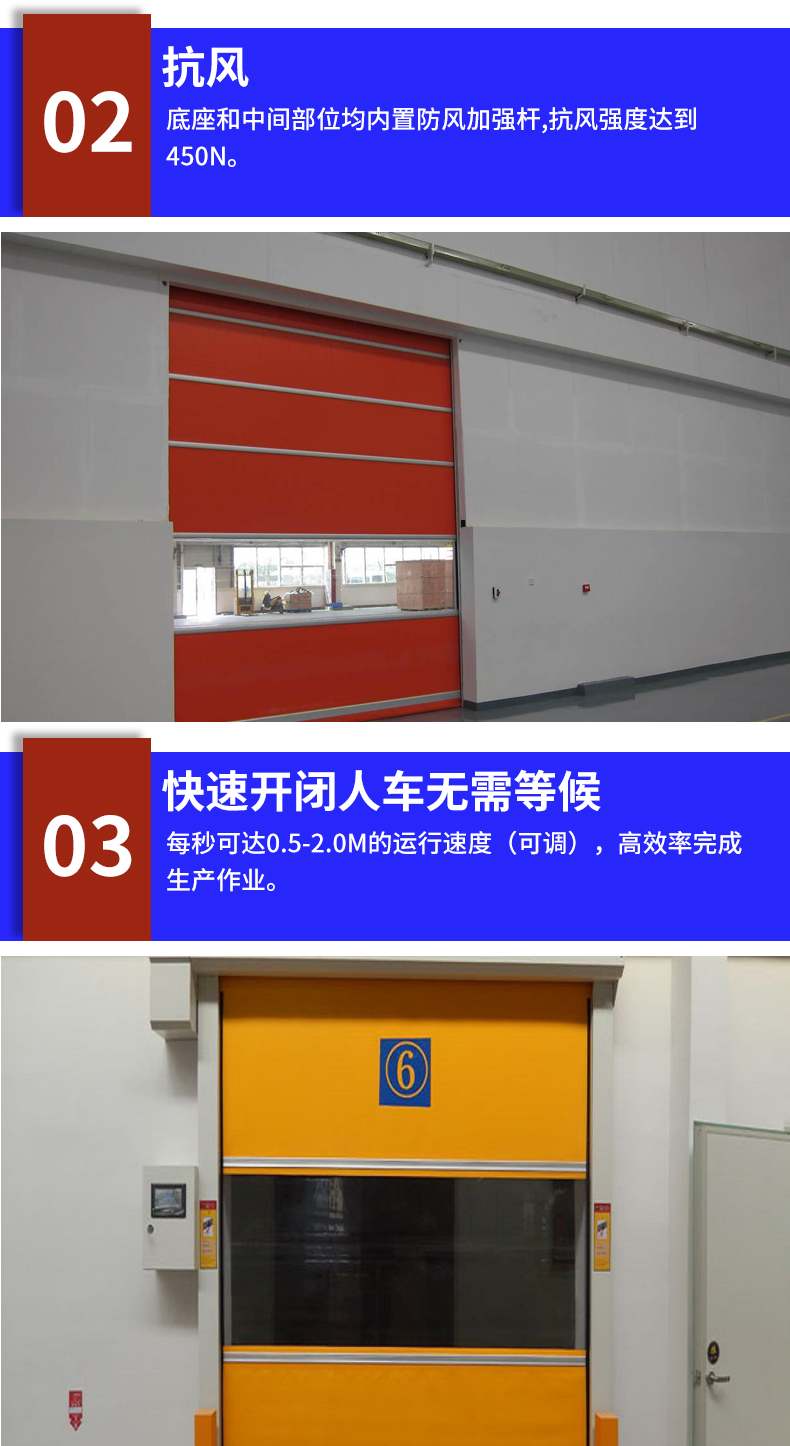 PVC快速卷帘门