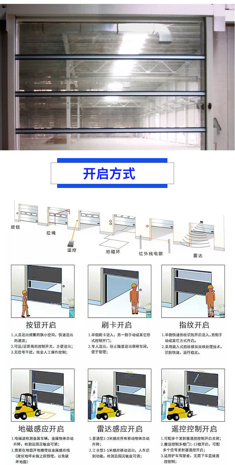 PVC快速卷帘门